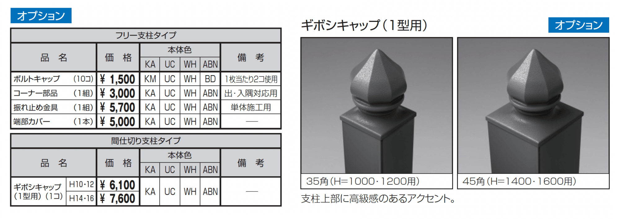 キャスタイル1型_価格_2