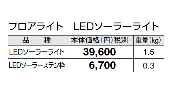 ソーラーシリーズ_価格_3