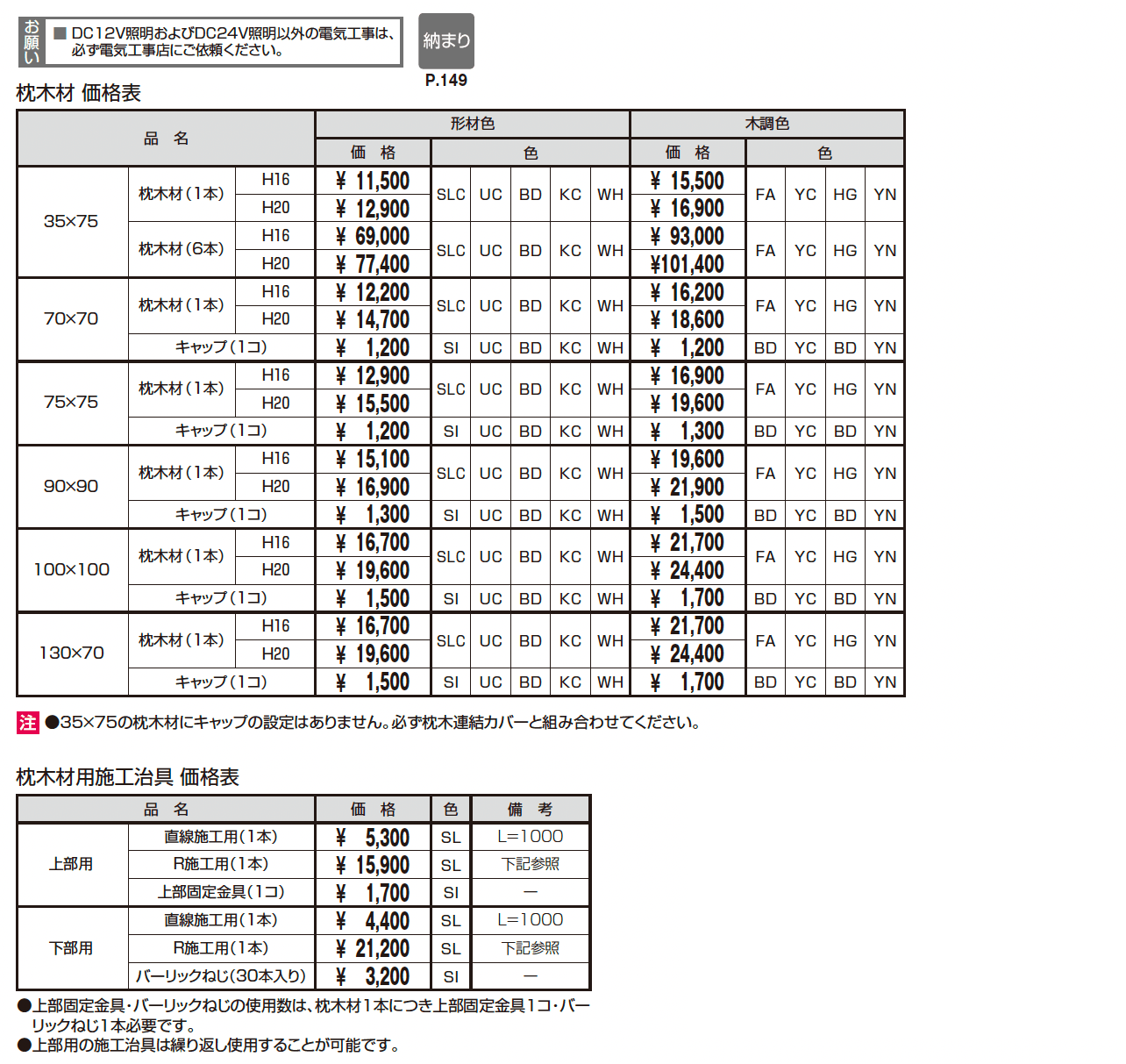 マクリズム_価格_2