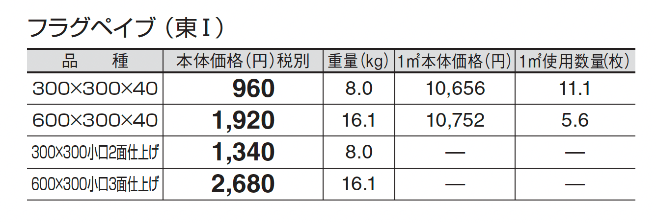 フラグペイブ_価格_1