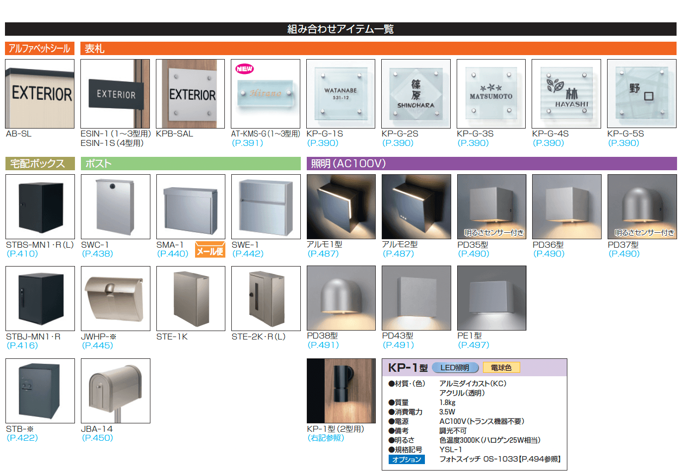 エスポⅡ 1型_価格_5