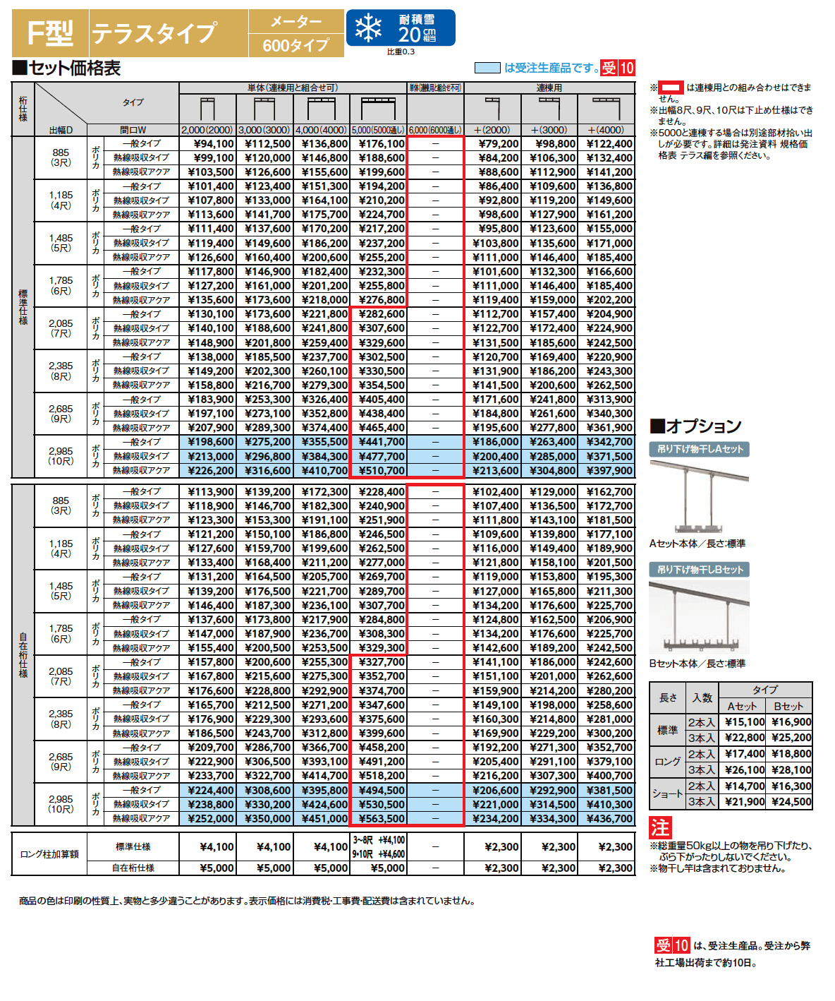 スピーネ F型 テラスタイプ メーター【2024年版】_価格_1