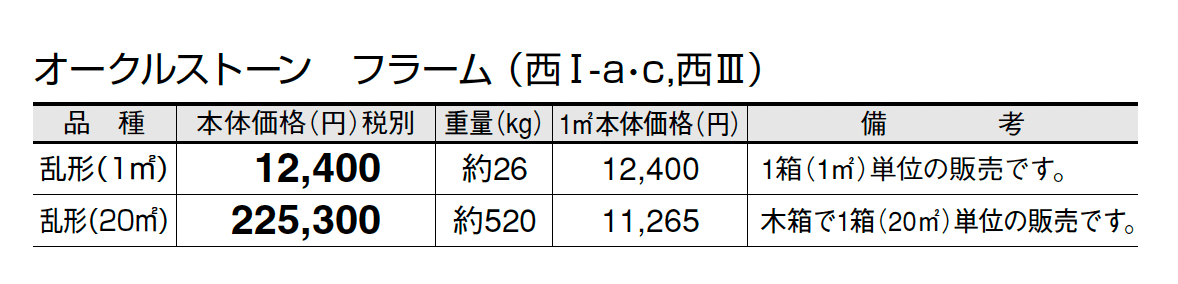 オークルストーン フラーム_価格_3