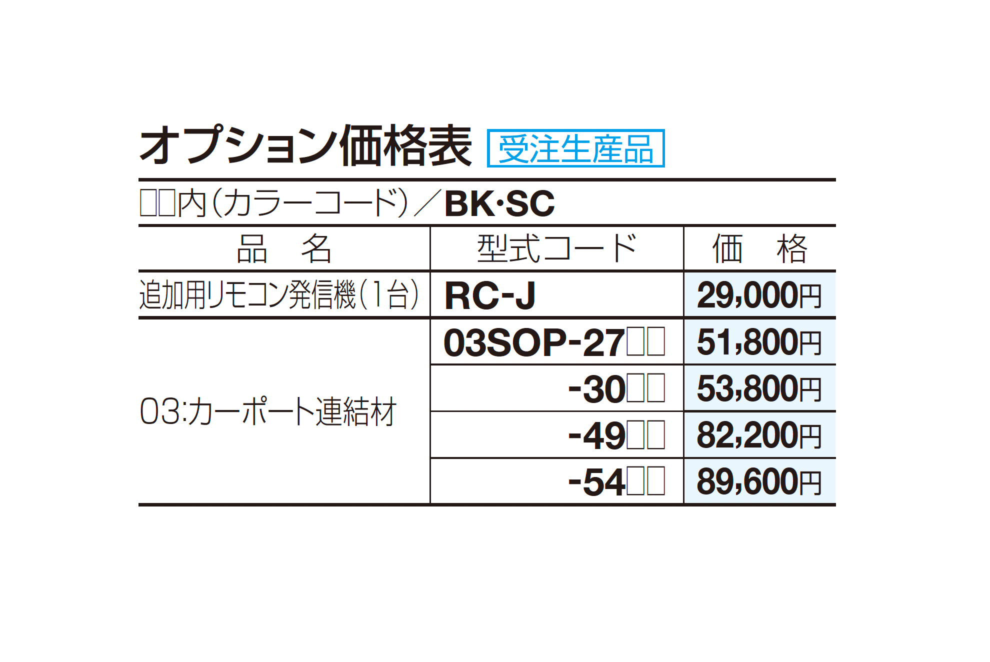 スマートポートR ワイドタイプ〈サイドパネル用〉_価格_2