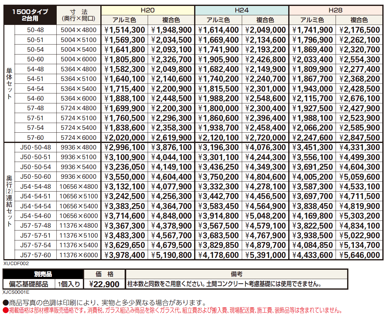 ルシアス カーポート 1500タイプ 2台用 単体セット/奥行連結セット【2024年版】_価格_1