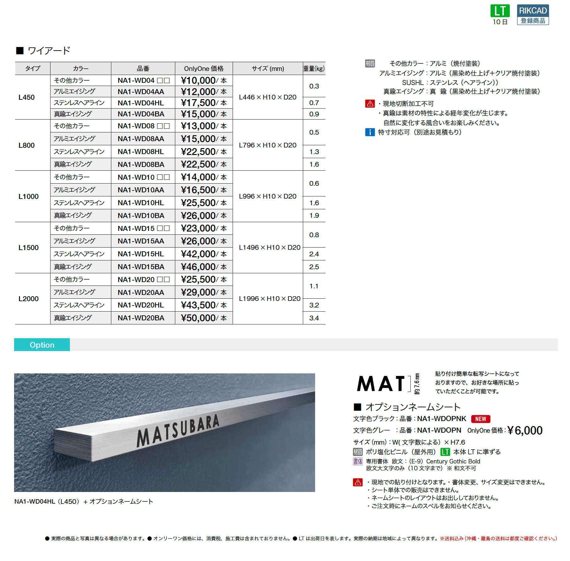ワイアード_価格_1