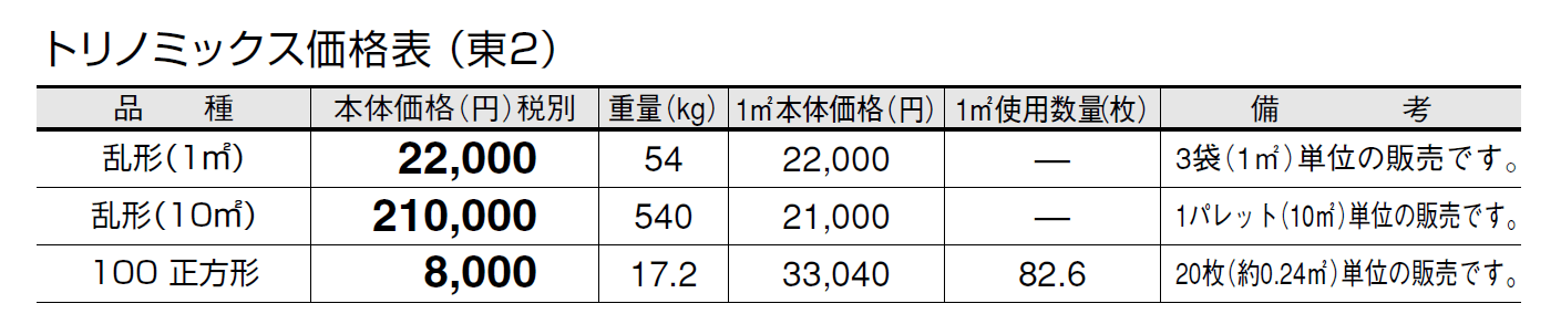 トリノミックス【2024年版】_価格_2