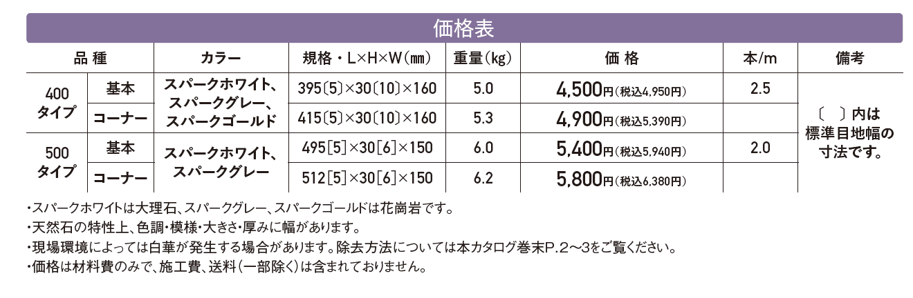 クリスタルキャップ【2024年版】_価格_1