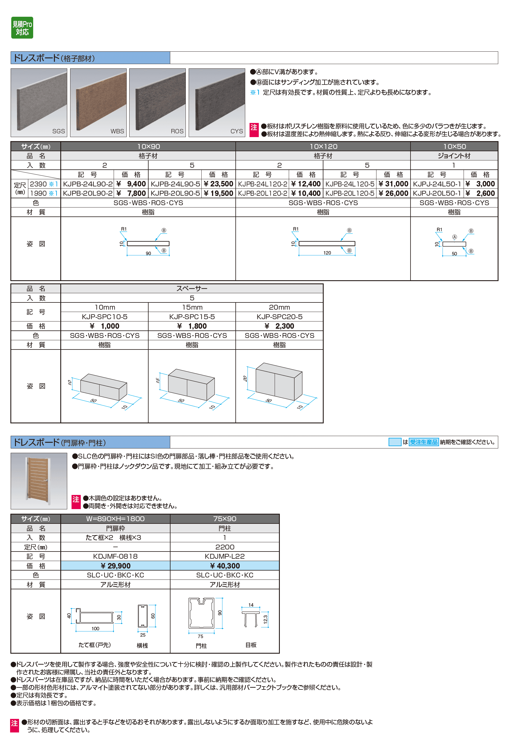 ドレスパーツ ドレスボード_価格_1