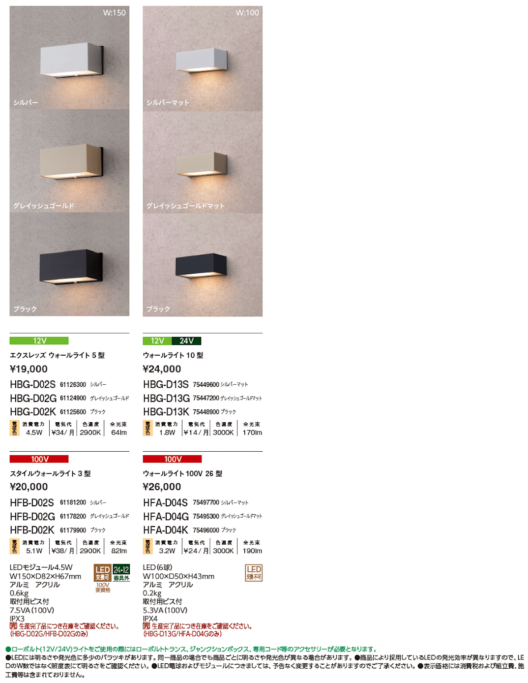 コンパクトウォールライト【2024年版】_価格_1