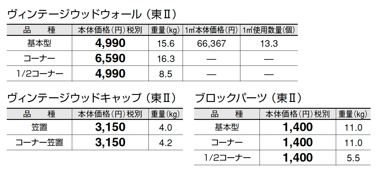 ヴィンテージウッドウォール_価格_2