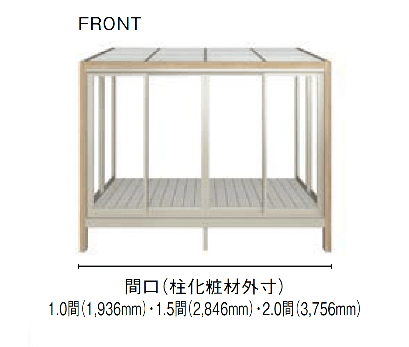 LIXILの「ガーデンルームGF デッキ仕様」