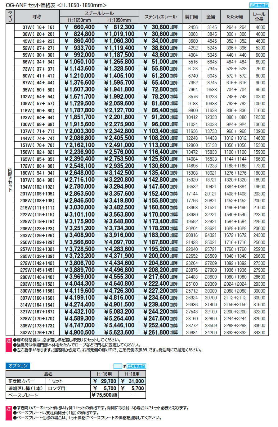アルテンダAN型 フラットレールタイプ_価格_3