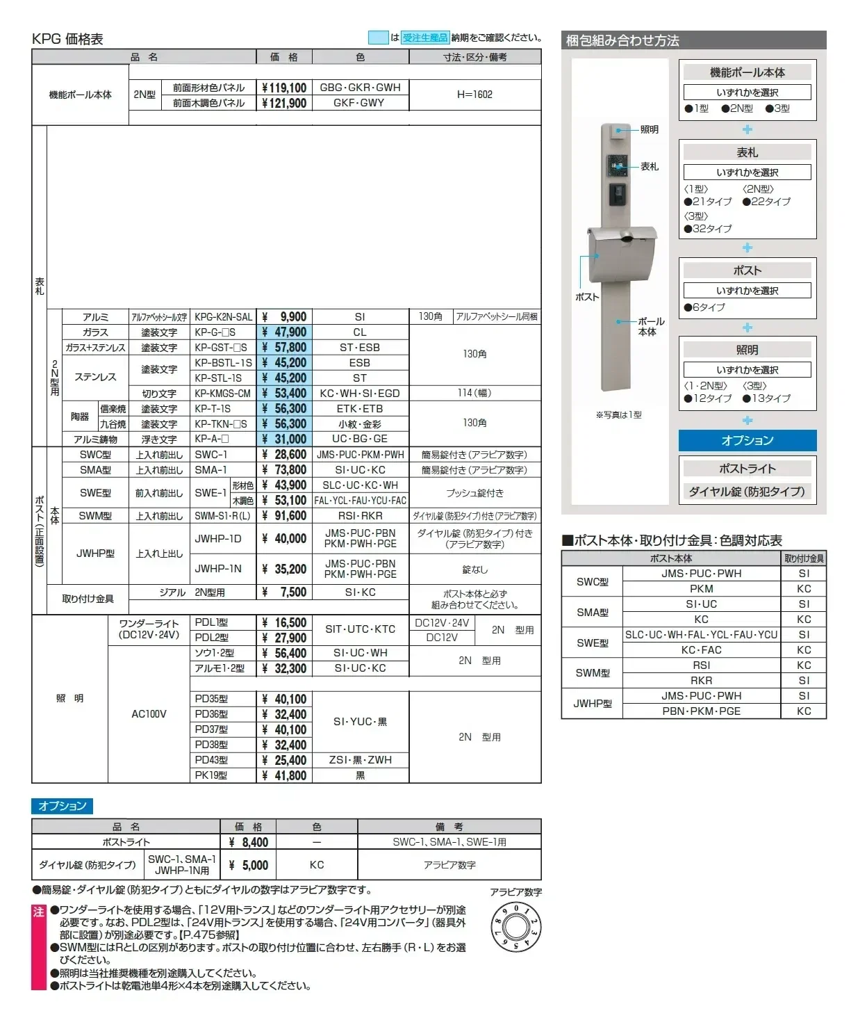 ジアル2N型_価格_3
