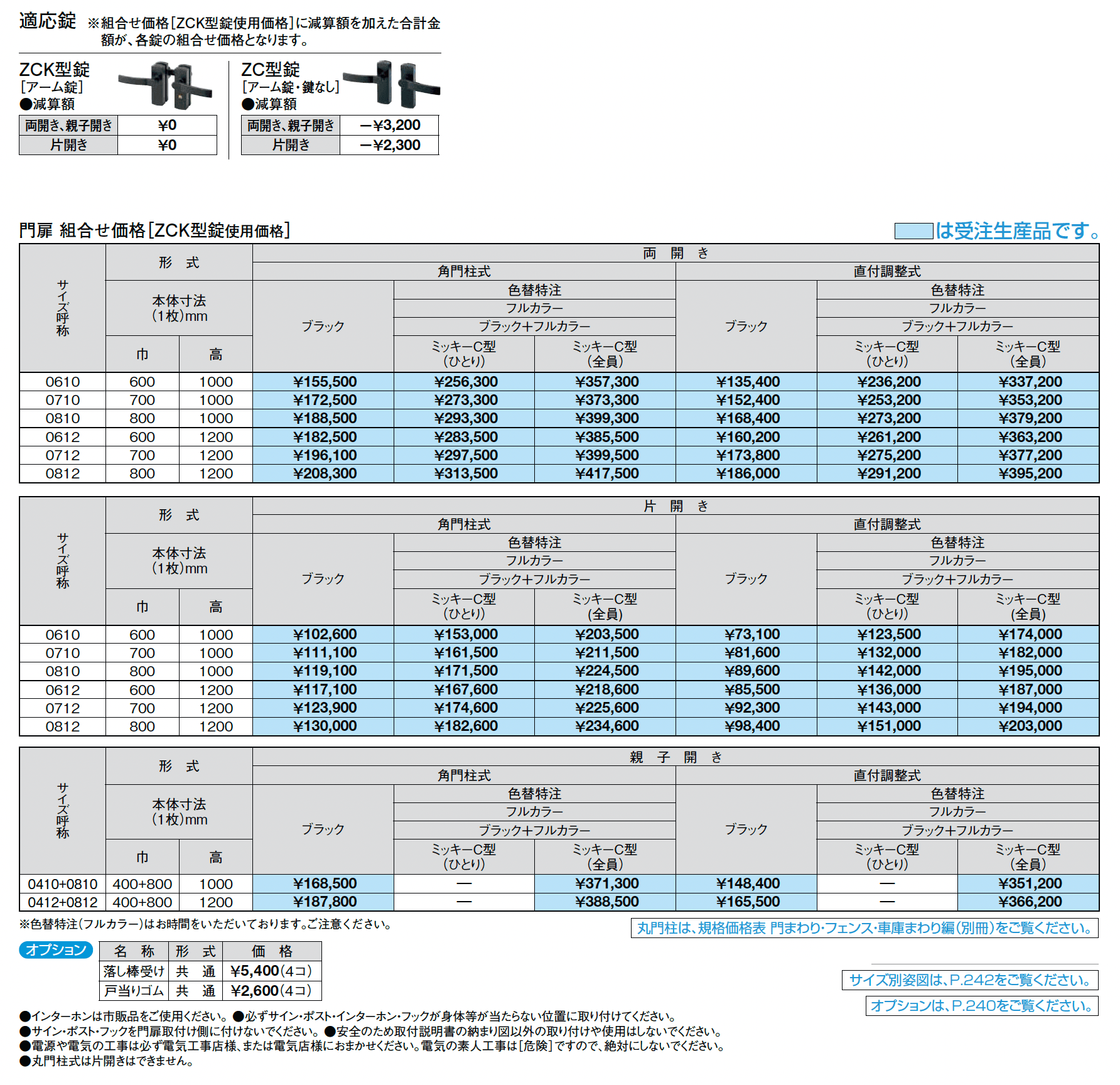 ディズニー門扉 ミッキーA型_価格_2