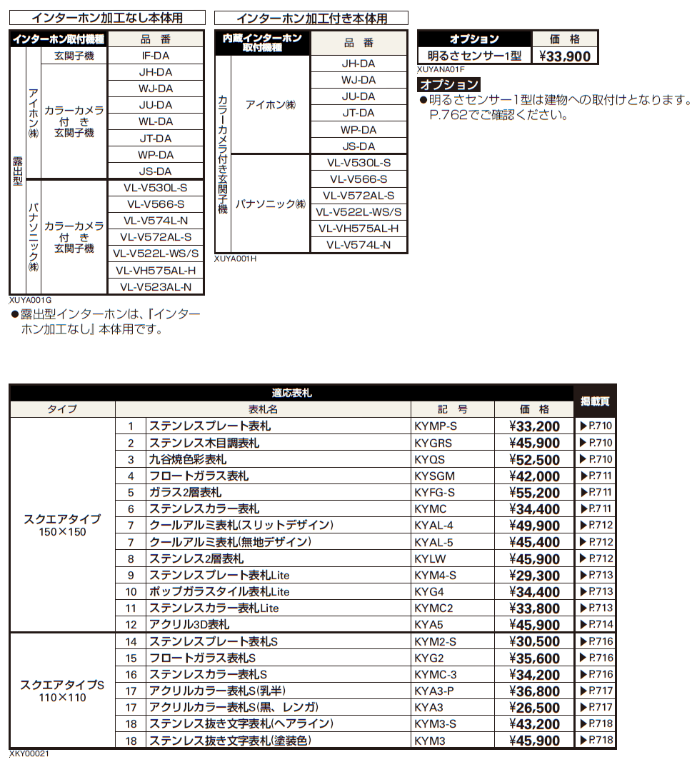 (カテゴリーB) ルシアス サインポール B01型【2024年版】_価格_2