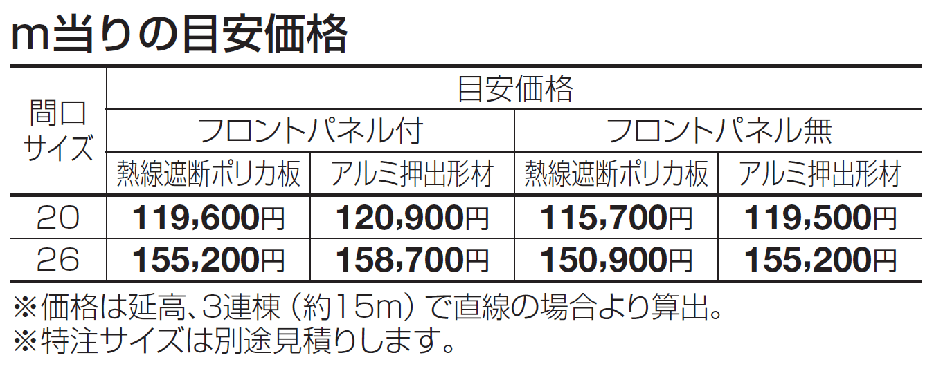 ソリッドルーフALタイプ 600N/㎡【2024年版】_価格_1