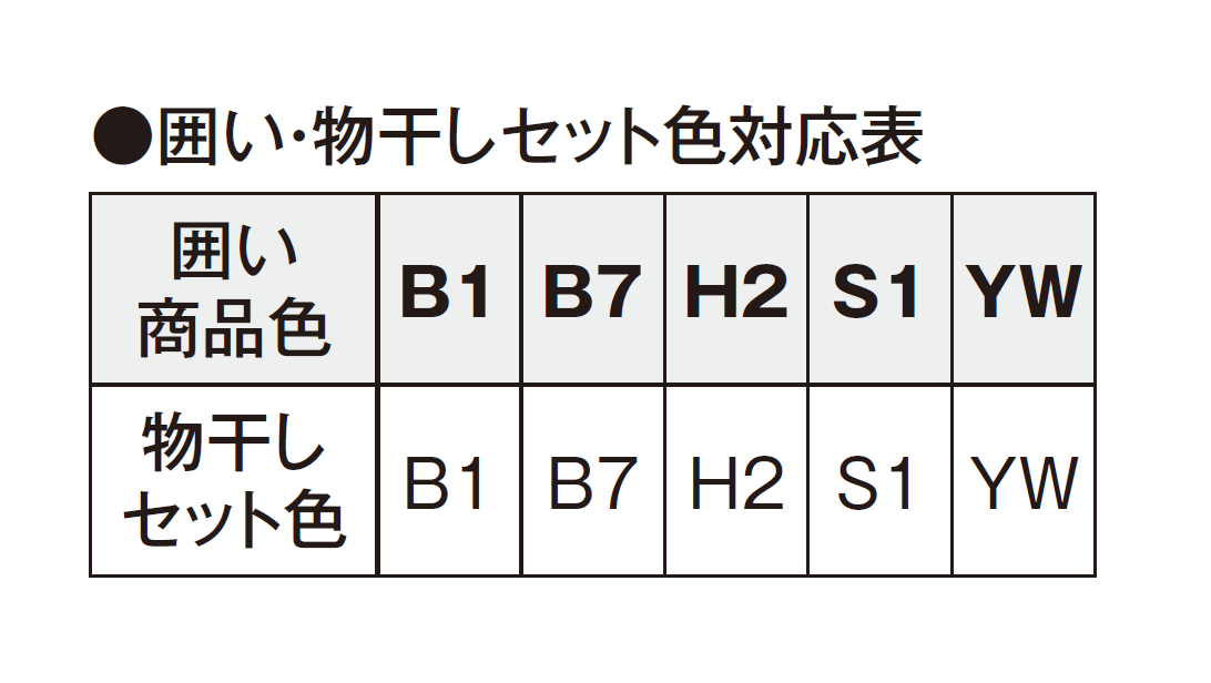 囲い商品用 吊り下げ式 固定物干し【2024年版】_価格_3