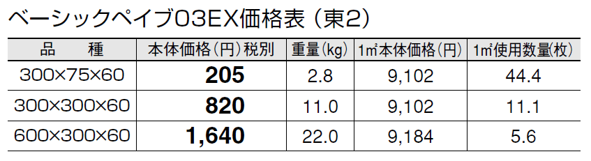 ベーシックペイブ 03EX【2024年版】_価格_2