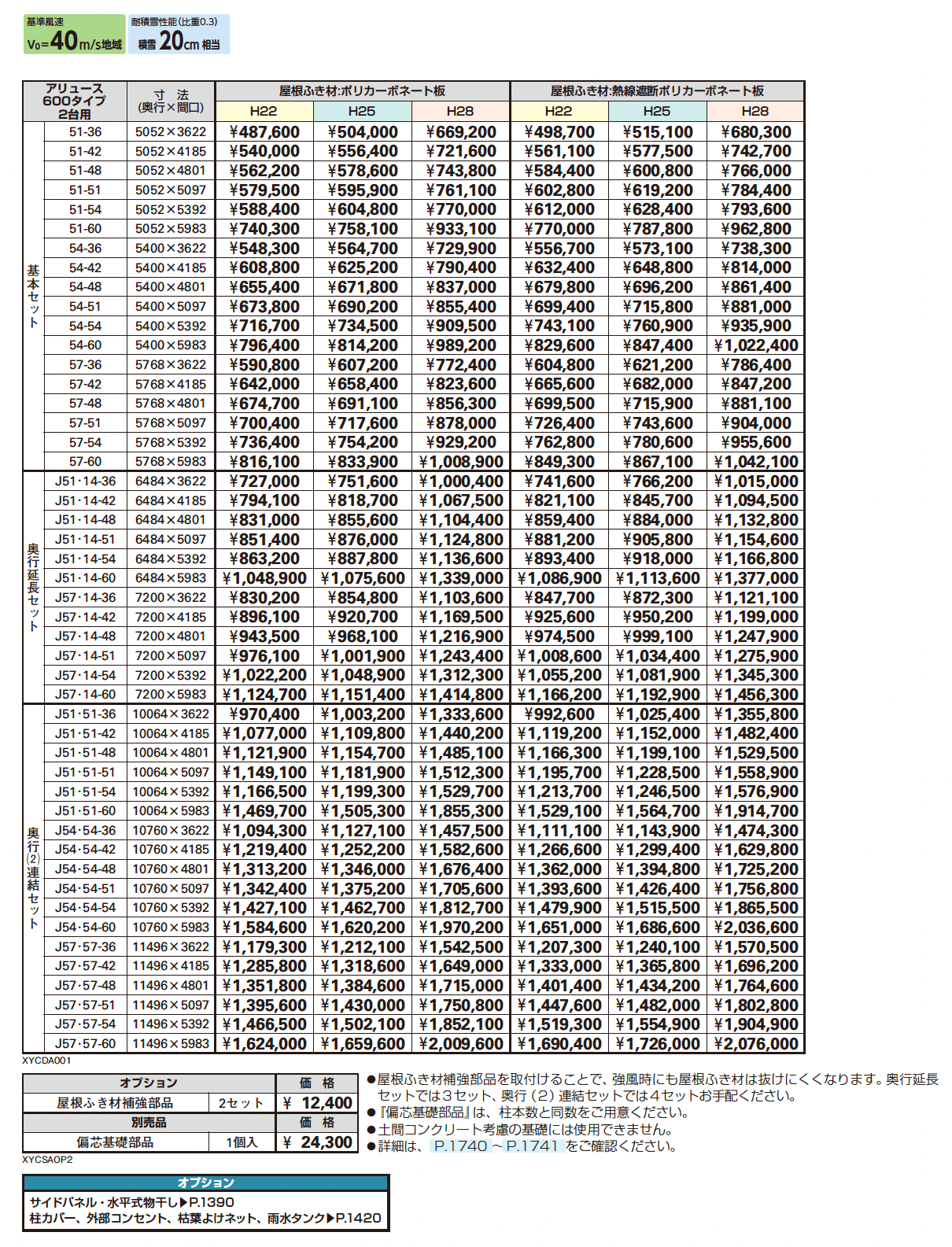 アリュース 600タイプ 2台用 (単体/奥行延長/奥行連結)_価格_1