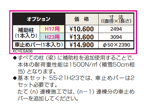 サイクルキャップ【2023年版】_価格_3