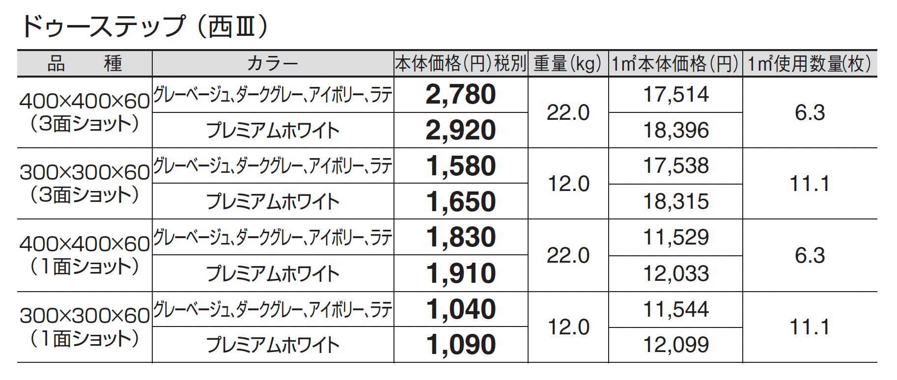 ドゥーステップ_価格_4