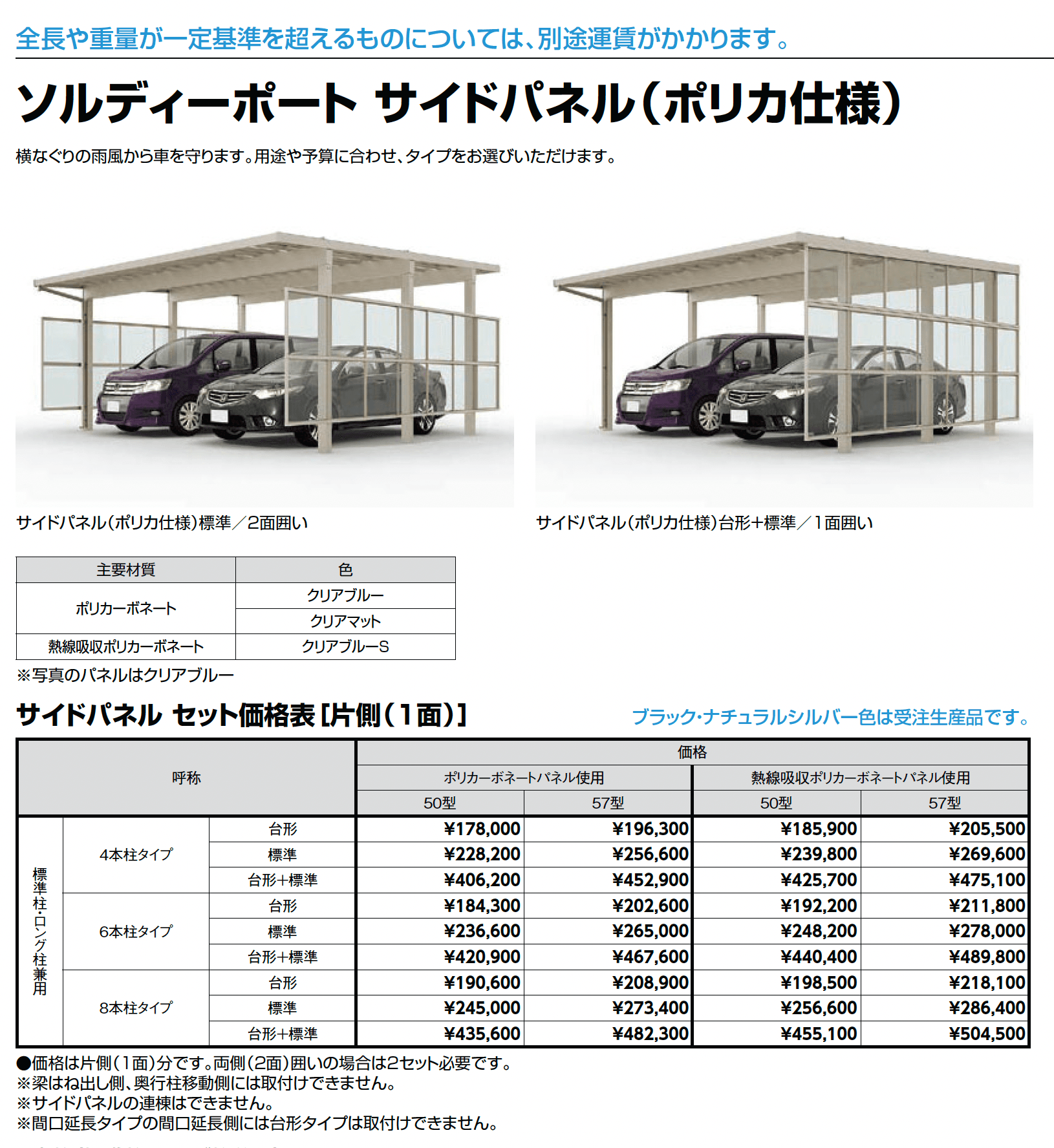 ソルディーポート 1500 2台用_価格_2