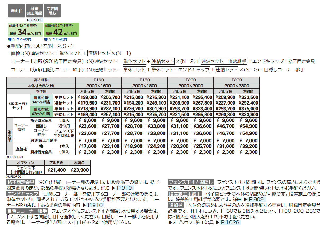 ルシアス スクリーンフェンス S04型 たて板格子_価格_1