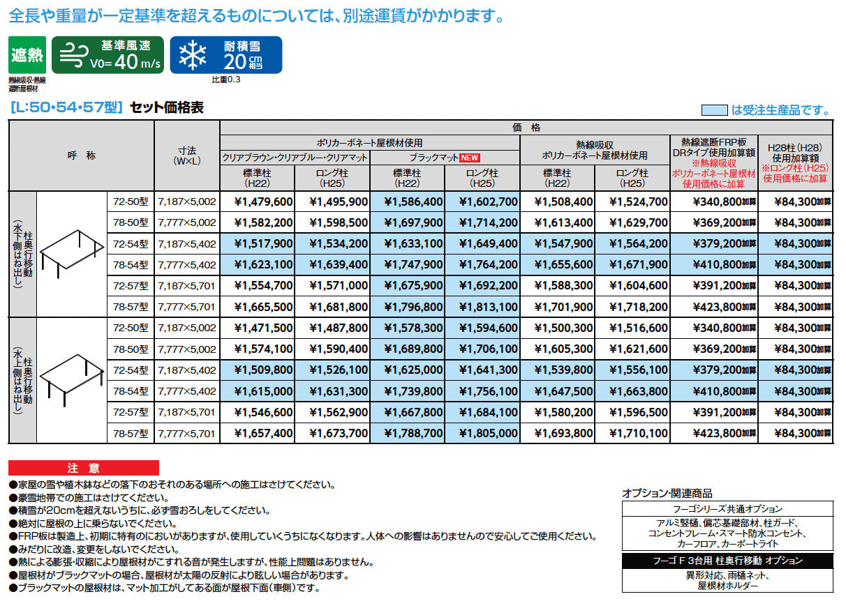 フーゴF 3台用 柱奥行移動_価格_1