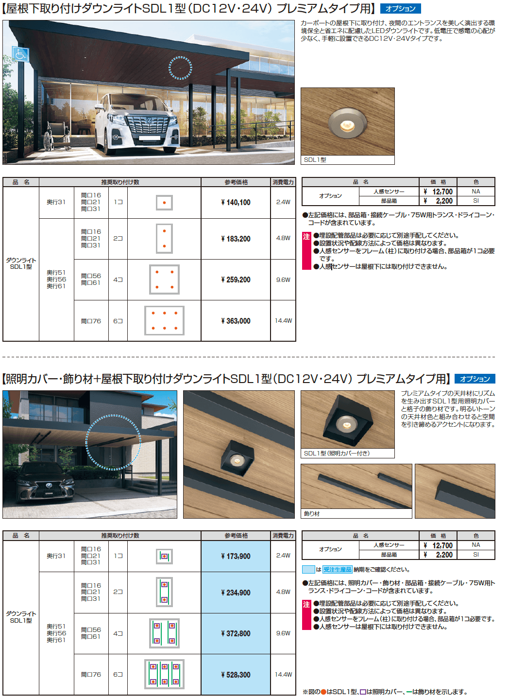 X.スタイル／クロス.スタイル／カーポート【2023年版】_価格_7