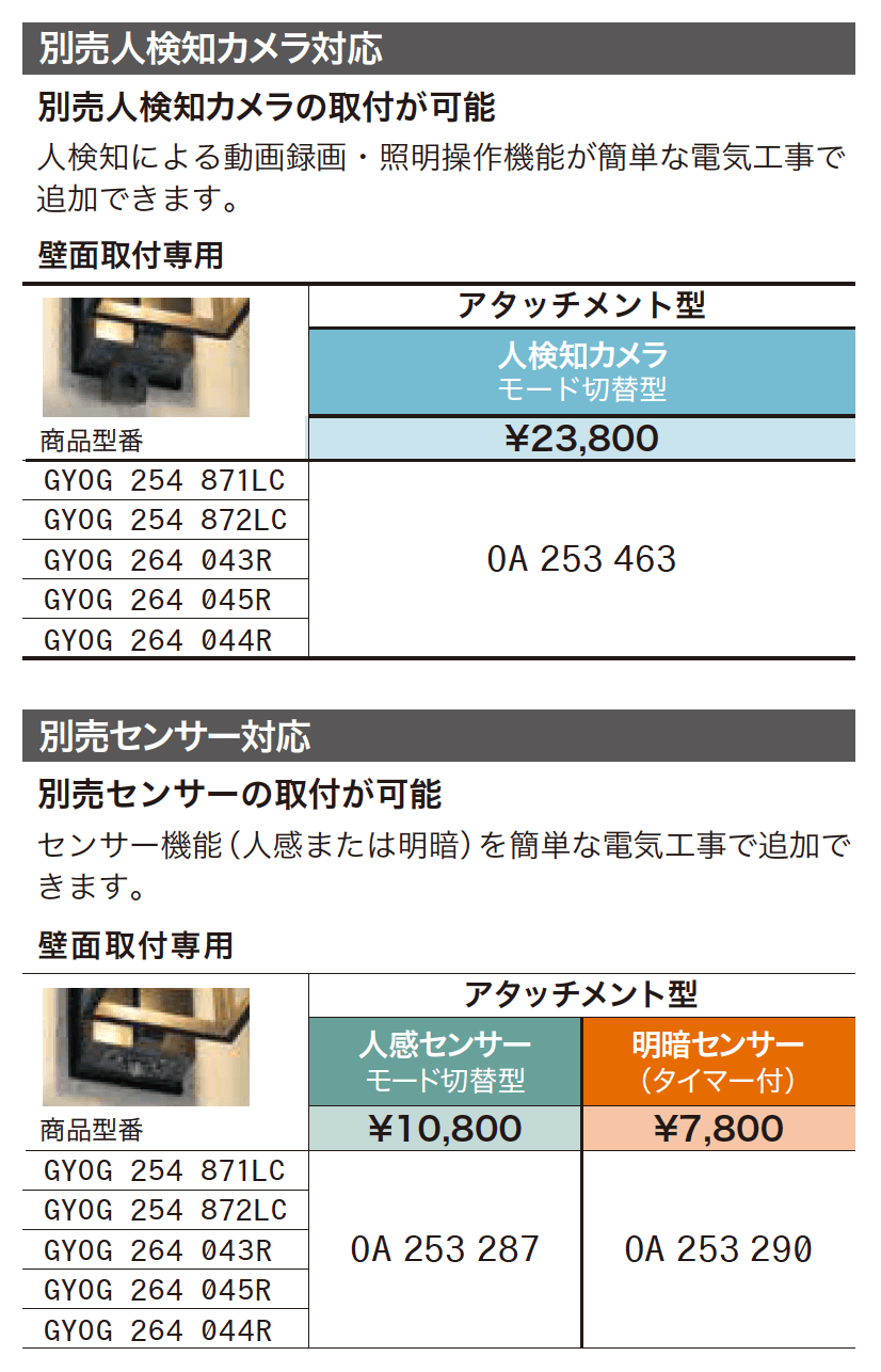 ポーチライト【2023年版】_価格_2