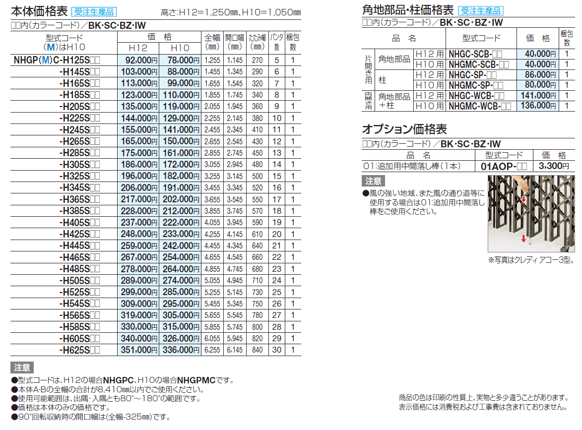 ニューハピネスHG(ペットガードタイプ 角地仕様)【2024年版】_価格_1
