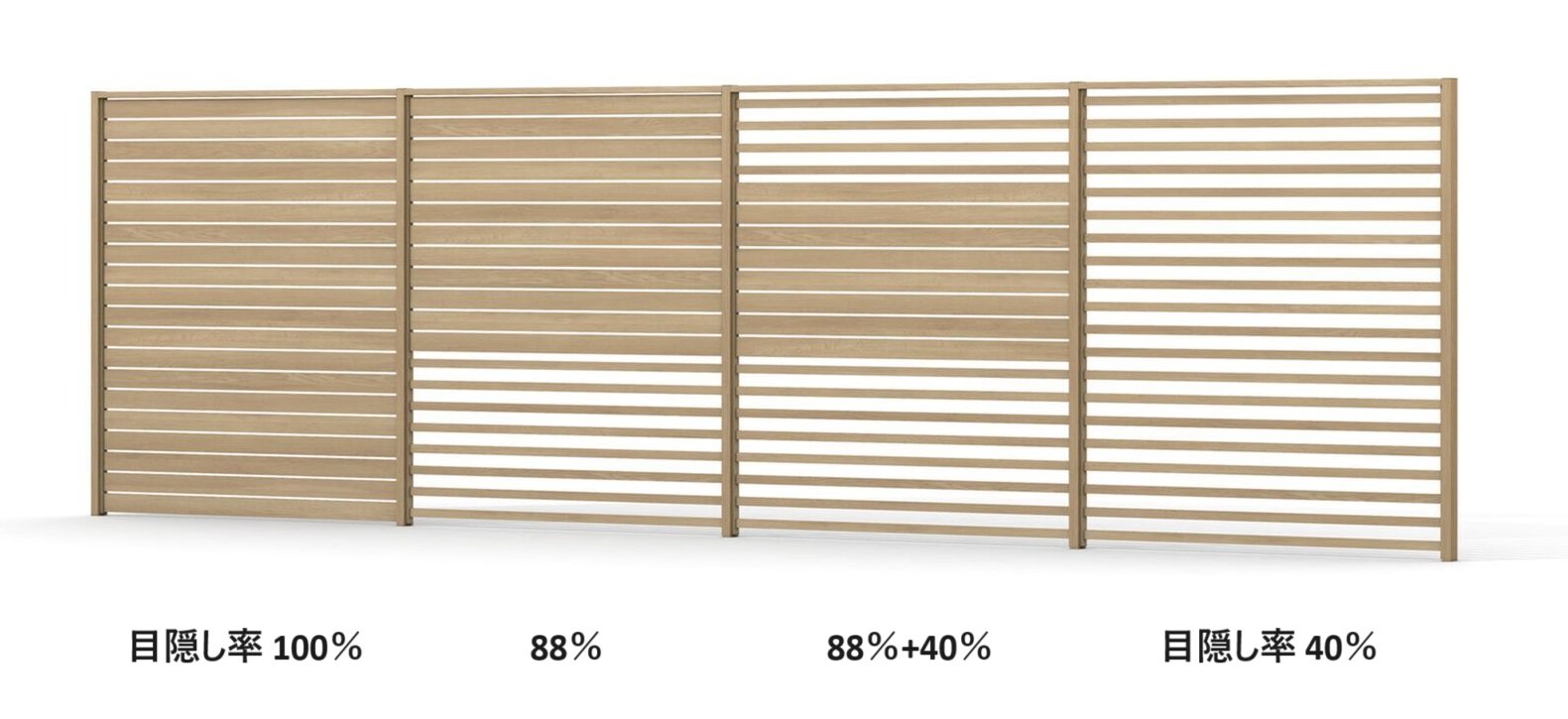 LIXILの「プラスG Gスクリーン 目隠しフェンスタイプ【2024年版】」のサブ画像7