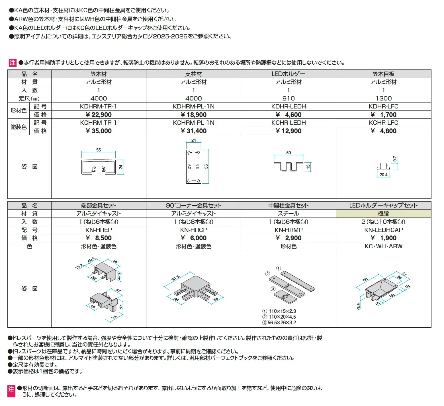 ドレスパーツ ドレスレール_価格_1