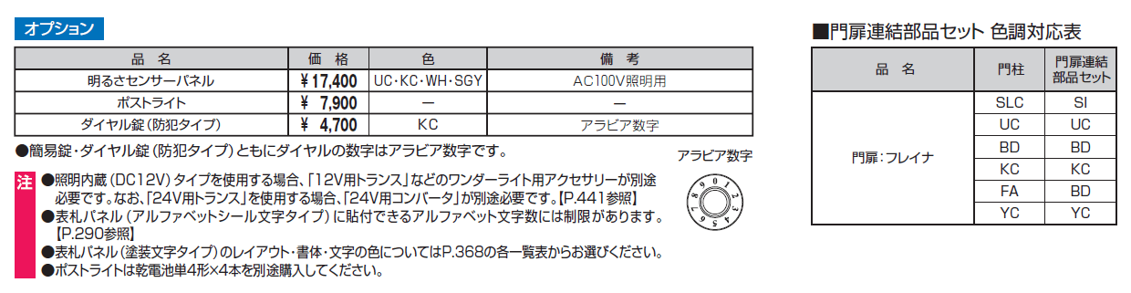 マクリズムM【2024年版】_価格_3