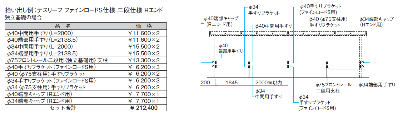 テスリーフ ファインロードS仕様 一段仕様/二段仕様_価格_2
