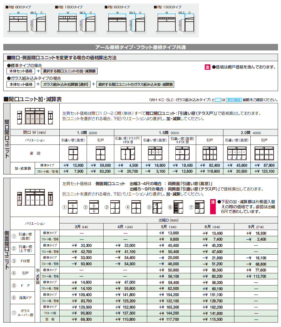 晴れもようwith(土間仕様/ランマ付き H20サイズ メーターモジュール)【2024年版】_価格_2