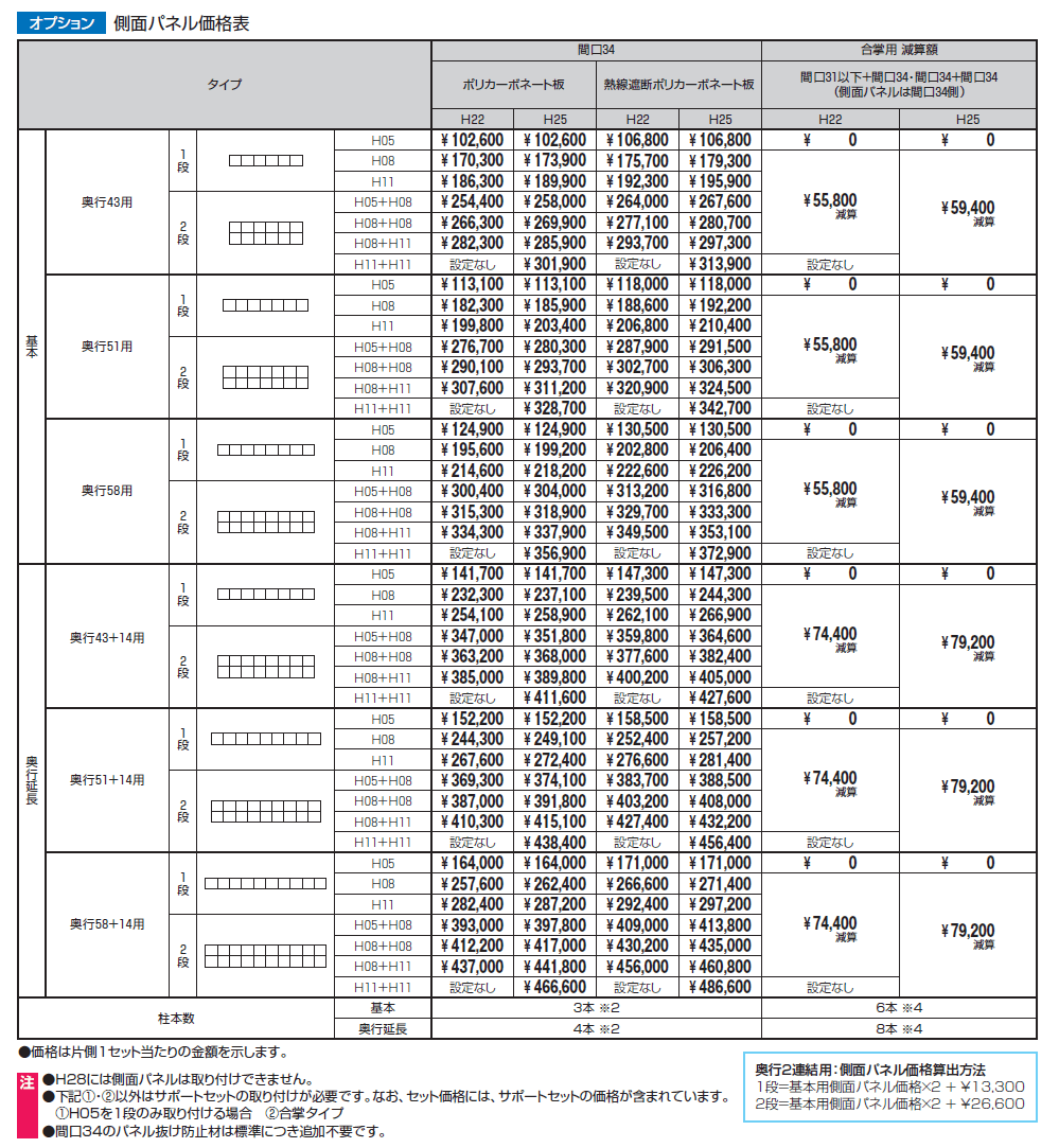 ニューマイリッシュ 通常勾配(側面パネル)【2024年版】_価格_2