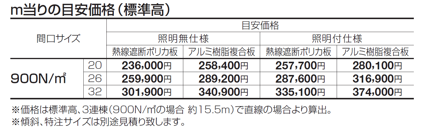 ライズルーフⅡ Lタイプ(900N/㎡)【2024年版】_価格_1