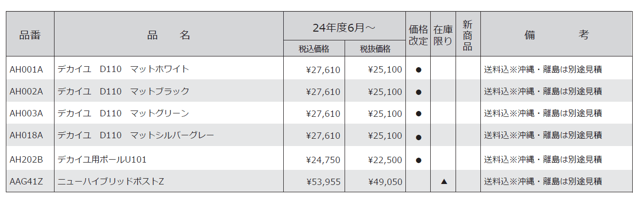 D110【2024年版】_価格_1