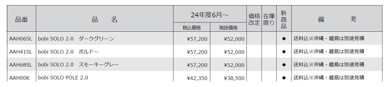 ボビソロ2.0_価格_1