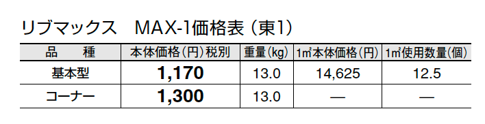 リブマックス マックス-1【エリア限定販売】【2024年版】_価格_1