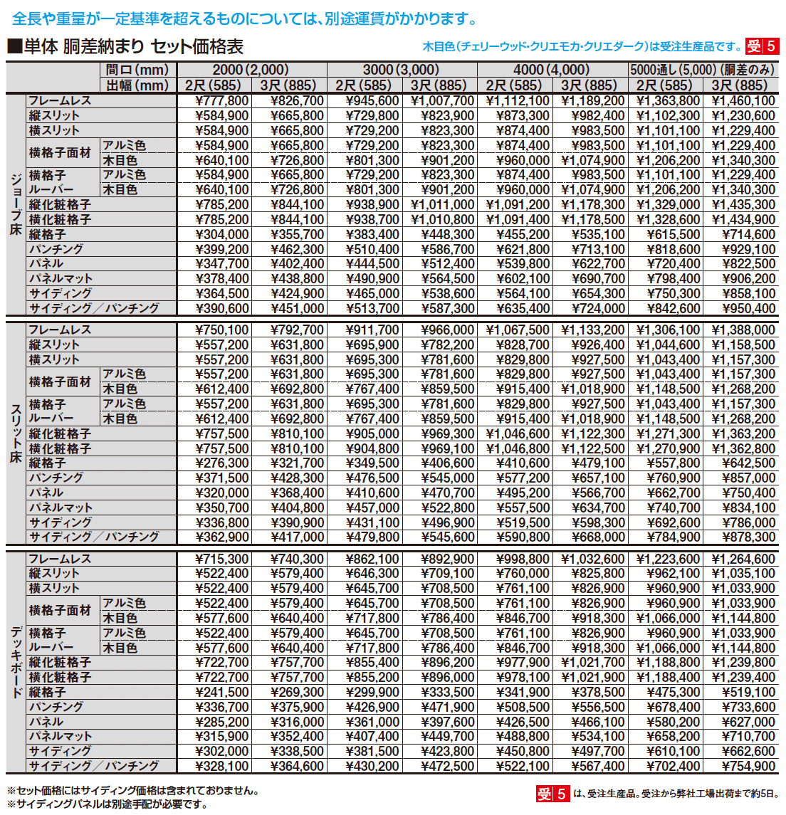 ビューステージ Sスタイル メーターモジュール 胴差納まり_価格_1