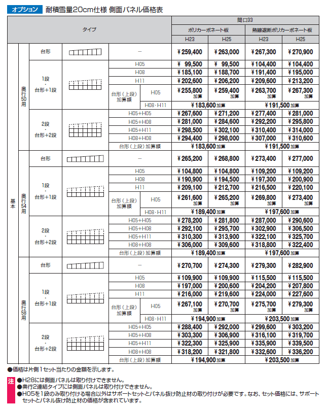 スカイリード 片側支持タイプ(側面パネル)【2024年版】_価格_2