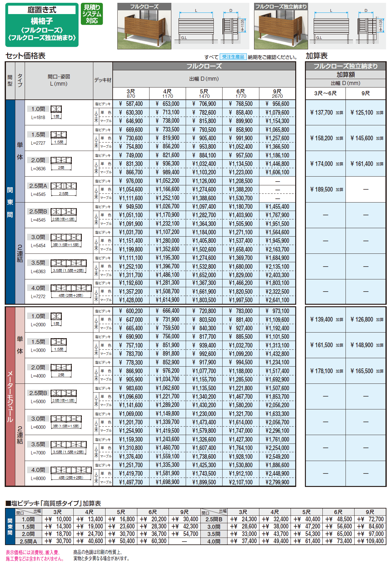 オルネ(庭置き式 横格子〈フルクローズ独立納まり〉)【2024年版】_価格_1
