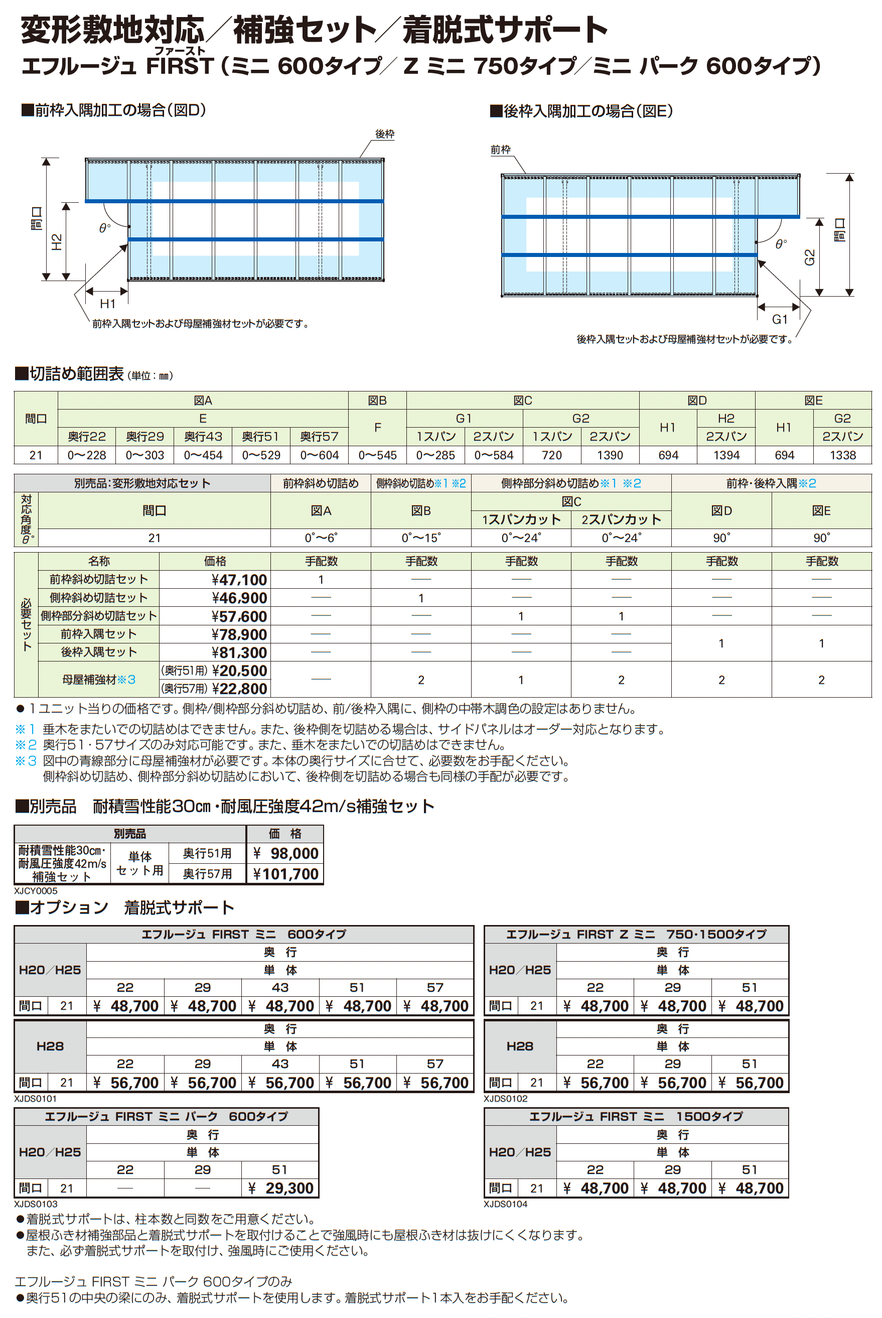 エフルージュ FIRST Z ミニ 750タイプ(単体)_価格_7