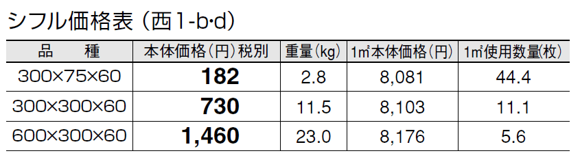 シフル【2024年版】_価格_4