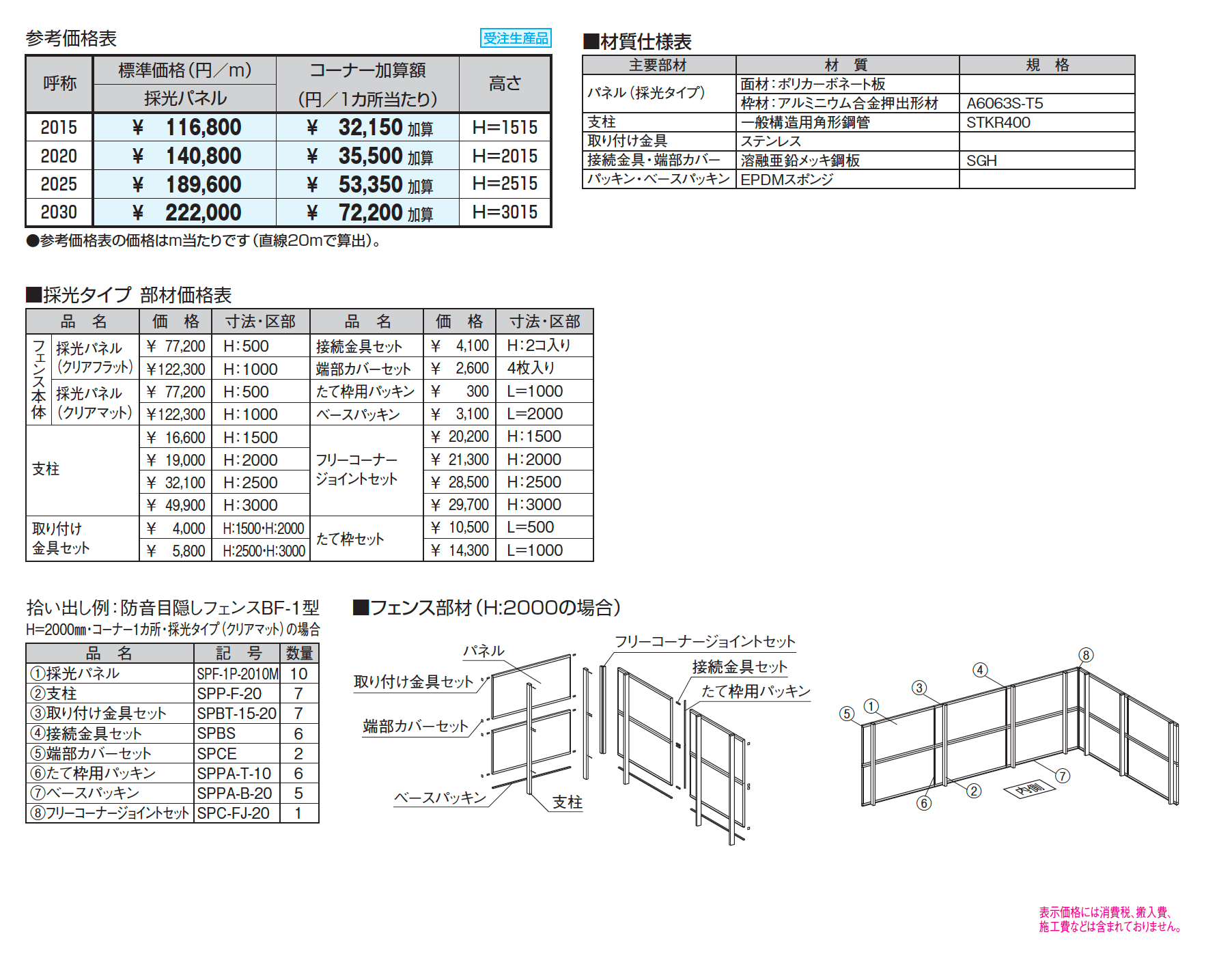 防音目隠しフェンスBF-1型 採光タイプ_価格_1