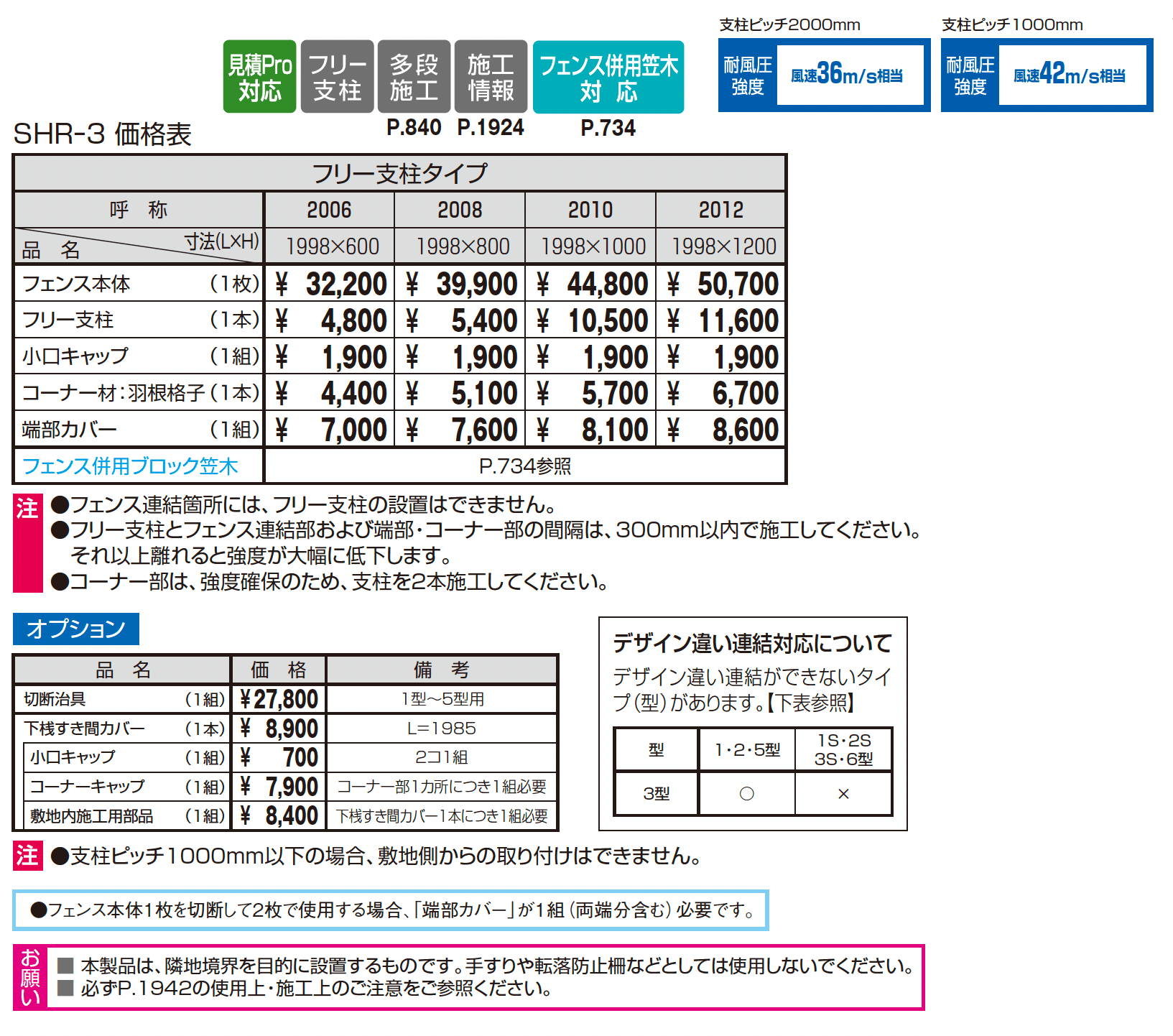 シャトレナⅡ 3型【2025年10月価格改訂版】_価格_1
