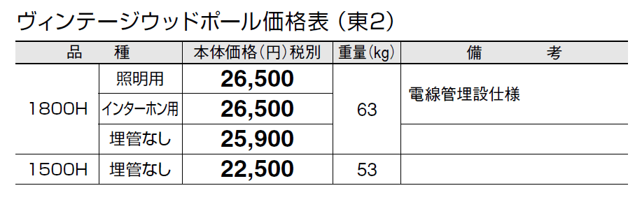 ヴィンテージウッド ポール【2024年版】_価格_2